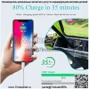 Тележка для гольфа с быстрой зарядкой 3.1, двойное зарядное устройство USB, порты USB 2 в 1 и измеритель напряжения со светодиодным дисплеем, универсальный для клубных автомобилей, EZGO и Yamaha, безопасная зарядная розетка с металлическим корпусом, широкий вход напряжения 9–48 В - Image 4