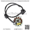 Статор и регулятор-выпрямитель Mosfet подходит для Yamaha YZF-R1 YZF R1 YZFR1 2007 2008 - Image 4