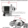 Стартер для трактора-газонона John Deere LX172 LX176 1991 1992 1993 1994 1995 1996 - Image 2