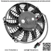 Двигатель вентилятора охлаждения радиатора для Can-Am Outlander 650/ Max 650 4X4 Std Xt 2006-08